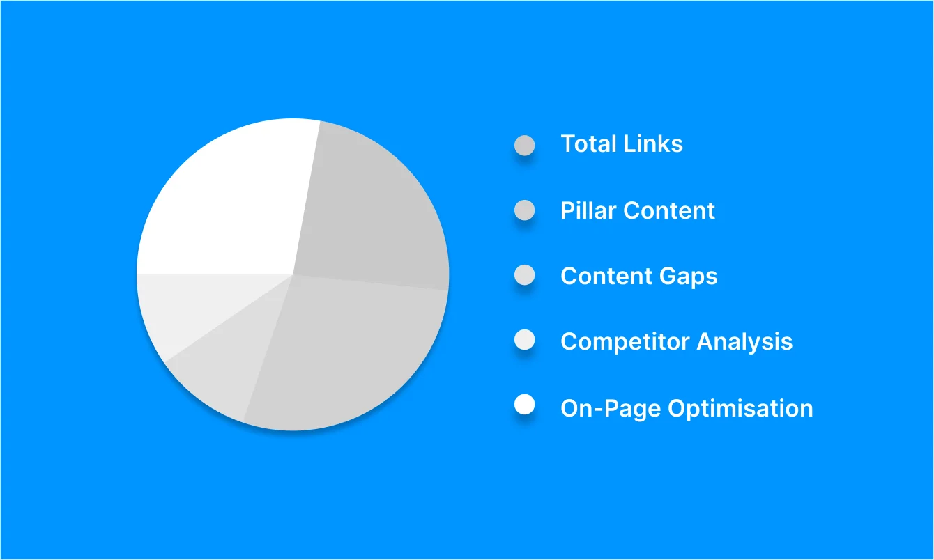 Seven in ten people plan to buy property in the UAE, the latest Property Finder Market Pulse reveals