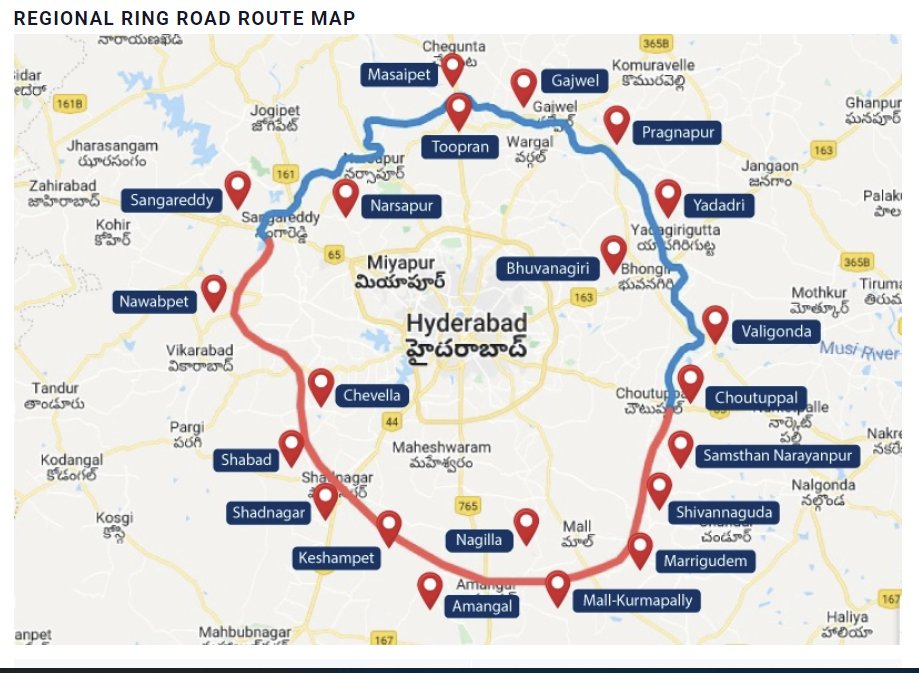 Top 10 DTCP & HMDA Plot Investment Areas Near Hyderabad (2026 Guide)