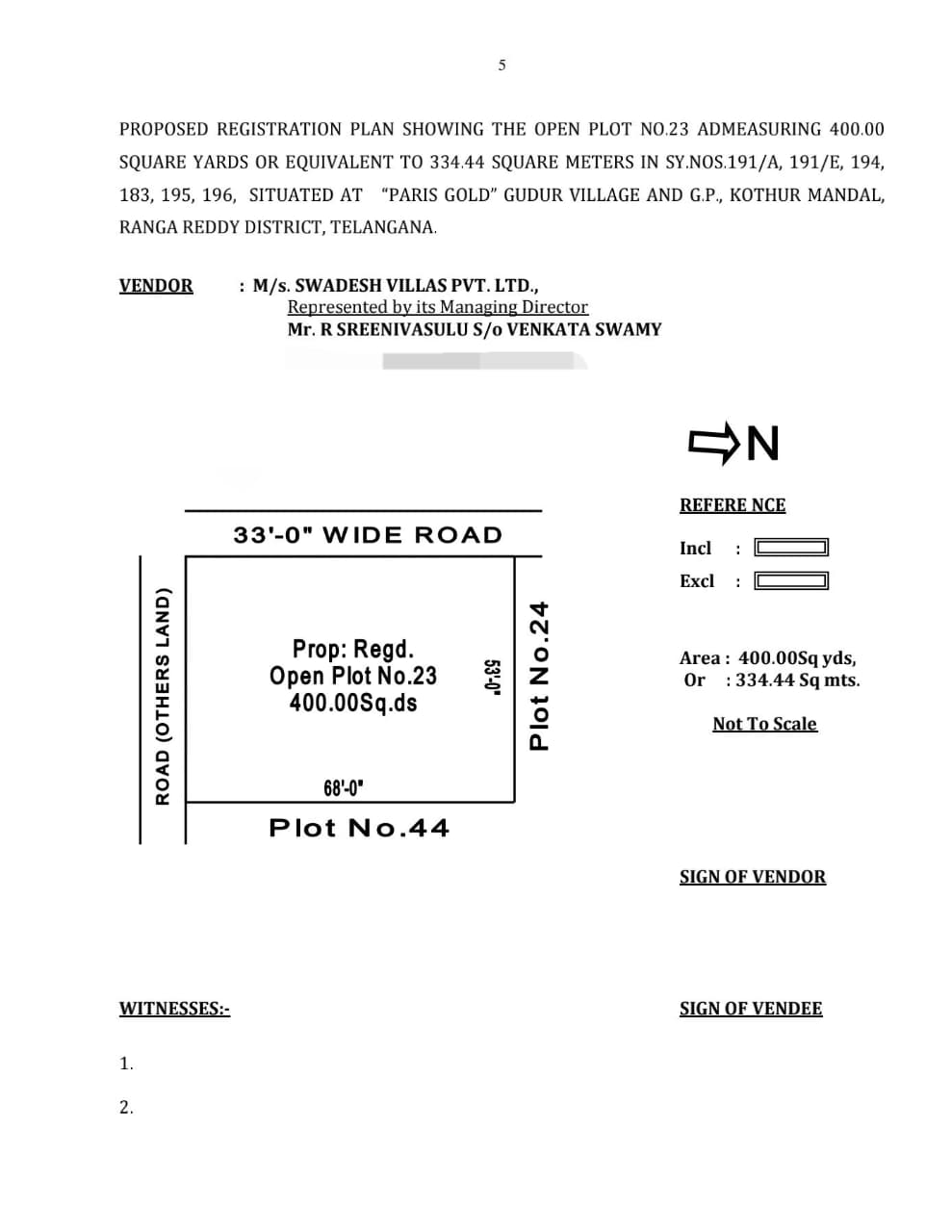 Property
